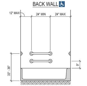 What Is The Correct Ada Grab Bar Height Grabbars