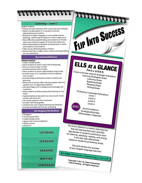 Ells At A Glance Includes Ell Goals Accommodations And Instructional