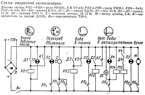 Схема аварийной сигнализации - картинка из статьи «Щиток аварийной ...