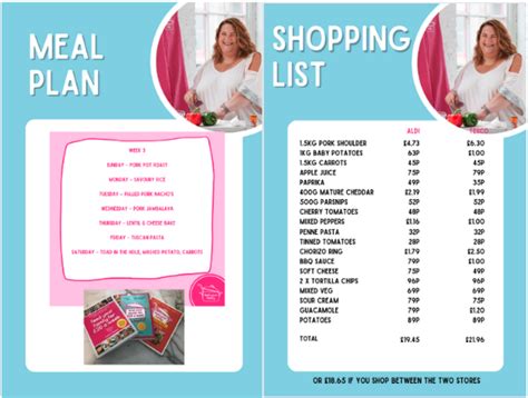 Energy Saving Meal Plan