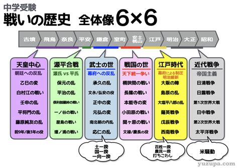 upmgxb
