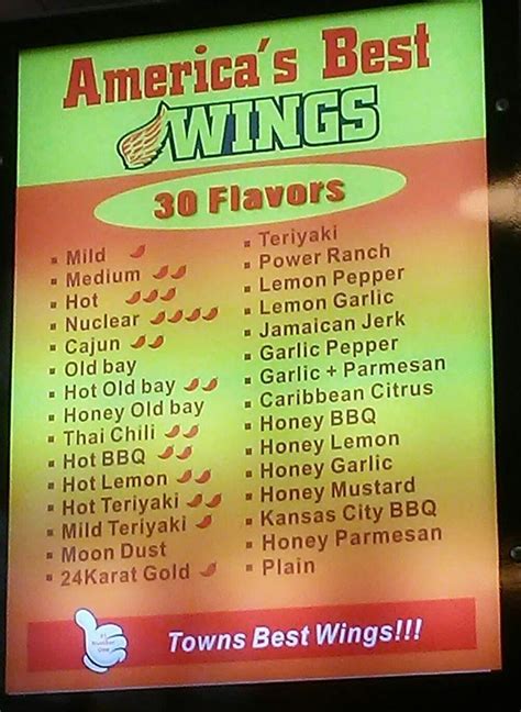 Menu At Americas Best Wings Restaurant Baltimore Maiden Choice Ln