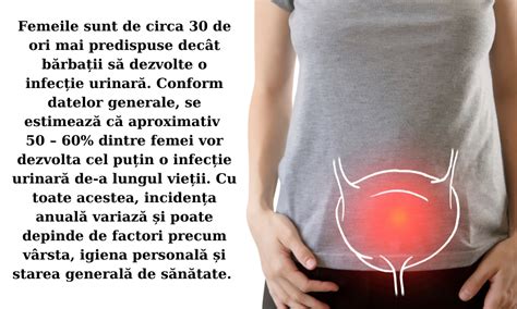 Infecția urinară la femei cauze simptome tratament prevenție