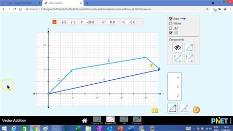 Opera Es B Sicas Vetores No Phet Colorado Youtube