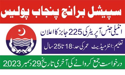 225 Intelligence Operators Punjab Police Jobs 2023 Apply Now Teacher