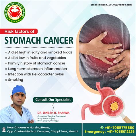 Dr. - 🎗️ Understanding the Risk Factors of Stomach Cancer 🚫 Early