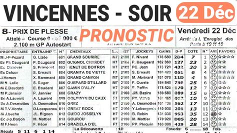 Programme VINCENNES SOIR 22 Déc Pronostic Quinté du demain YouTube