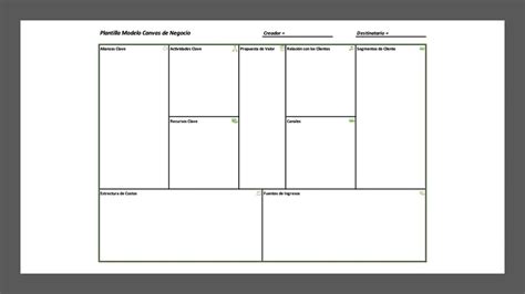 Diagrama Del Modelo Canvas En Cualquier Sitio Maquillaje Int