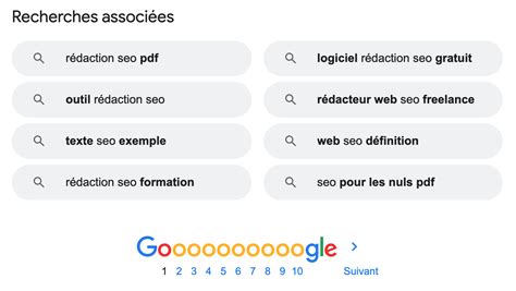 R Diger Du Contenu Optimis Pour Le Seo La Luciole Digitale