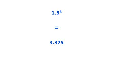 Cube of 1.5 – What is 1.5 Cubed? Information and Calculator