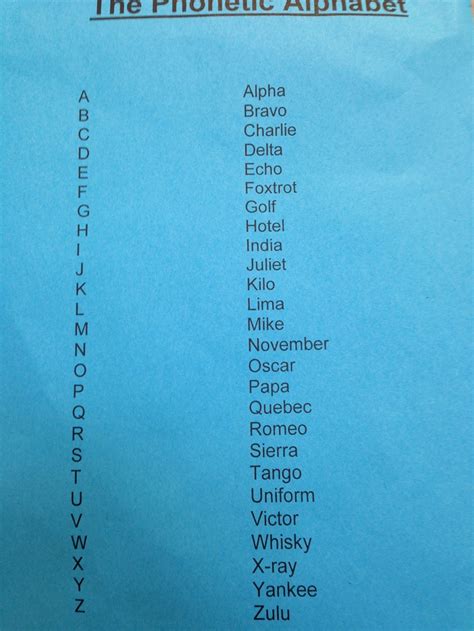 a blue paper with the names of different languages