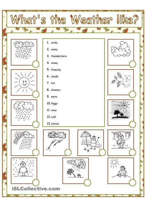 What s the weather like El clima en ingles Enseñanza de inglés