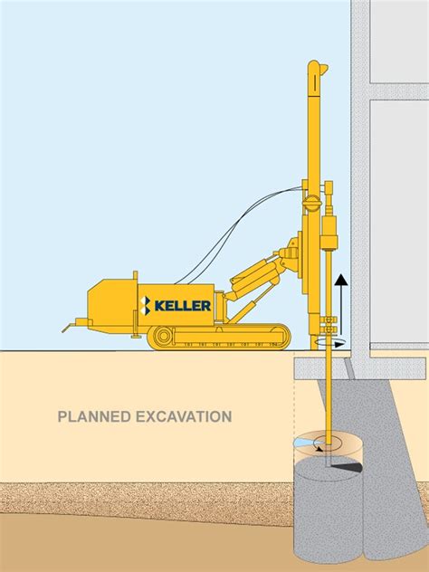 Qu Est Ce Que Le Jet Grouting Soilcrete Cours BTP