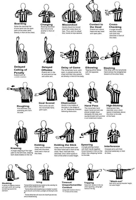 Referee 101