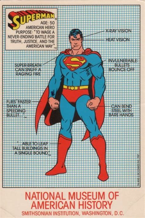 Superman Name