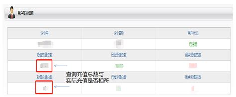 网页版操作指南 神州软科短信平台