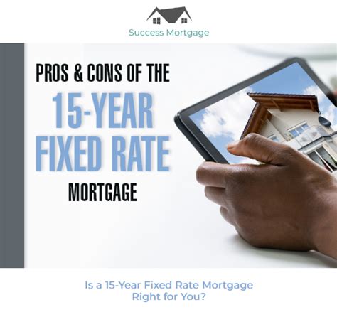 Is A 15 Year Fixed Rate Mortgage Right For You Top Mortgage App For Salesforce