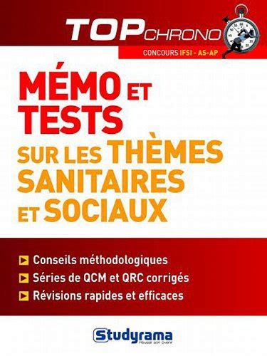 Amazon Mémo et tests sur les thèmes sanitaires et sociaux