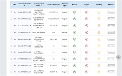 If Records Are Inadvertently Destroyed Who Should Be Contacted Immediately