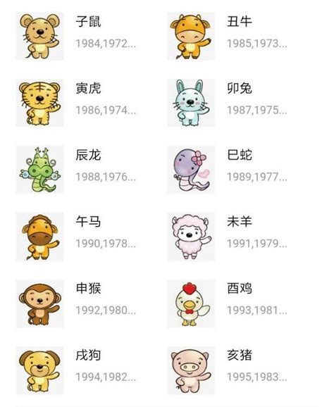 2020年生肖排列表图 千图网