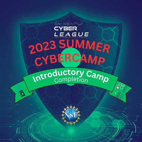 2023 Summer Cybercamp Introductory Camp Completion Credly