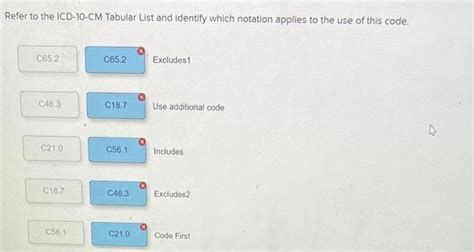 Solved Refer To The Icd 10 Cm Tabular List And Identify