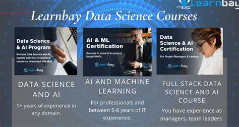 Learnbay Data Science And AI Training Institute