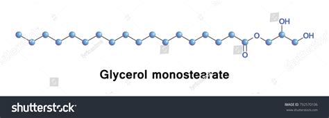 Glycerol Monostearate: Over 1 Royalty-Free Licensable Stock Vectors ...