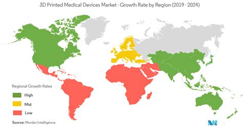 D Printed Medical Devices Market Size Trend Growth