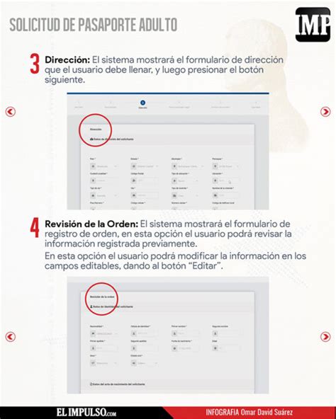 Noticias de Nueva Esparta Infografía Este es el nuevo método para