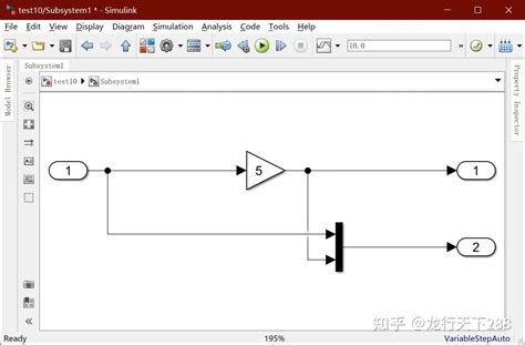 MATLAB的Simulink子系统模块 知乎