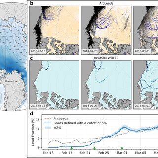 (a) Schematic map of the Beaufort Sea with the observed winter sea ice ...