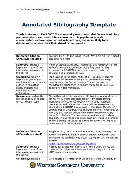 Annotated Bibliography Template Annotated Bibliography Template