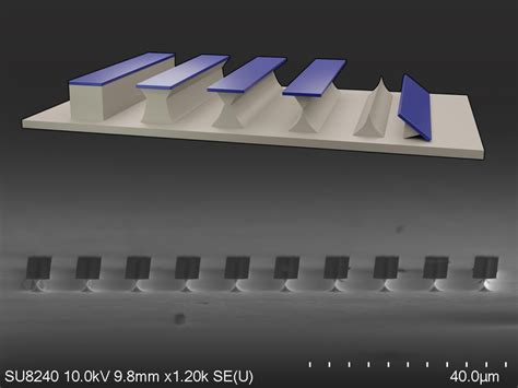 thrust area  applied materials bendable electronics
