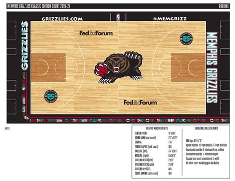 Grizzlies Classic Edition Court Memphisgrizzlies