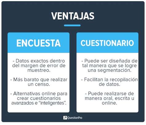 Cuestionario Y Encuesta Cual Es La Diferencia