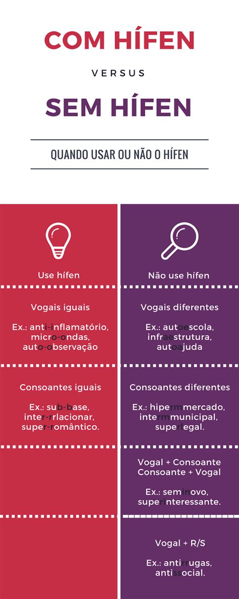 Sem Vergonha Tem Hífen - SOS Trabalhos Acadêmicos: COM HÍFEN OU SEM HÍFEN?
