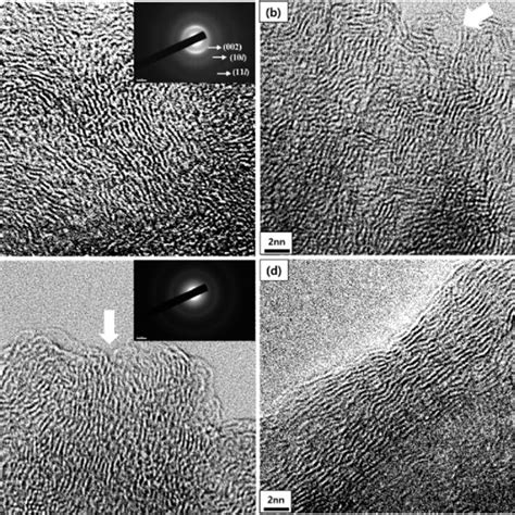 Tem Lattice Image And Diffraction Pattern ×800k Of Mpcfs Depending On