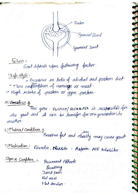 Solution Unit Pathophysiology Part Sem Imperfect Pharmacy