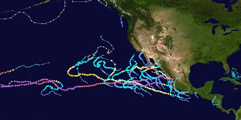 2025 Pacific Hurricane Season Polarstratospheric Hypothetical