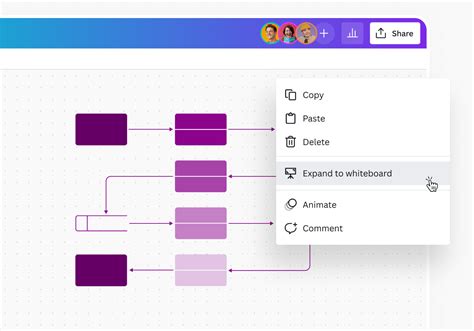 Activity Diagram And Data Flow Diagram Diagram Activity Shop