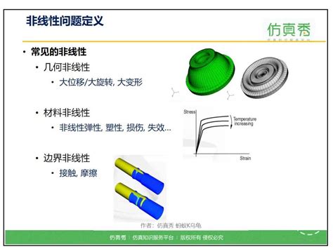 Abaqus计算不收敛怎么办？送你abaqus官方收敛培训教材中文版abaqus结构基础静力学生热传热非线性通用理论多尺度