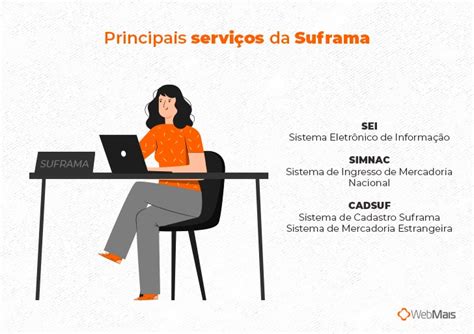 Suframa O Que É E Como Pedir A Inscrição