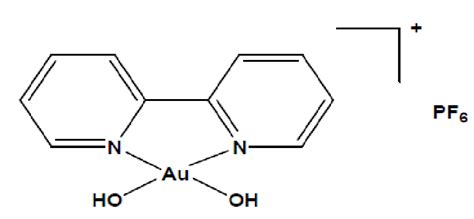 The structure of (dihydroxy (dihydroxy(2,2'-bipyridyl) gold (III) ion)... | Download Scientific ...