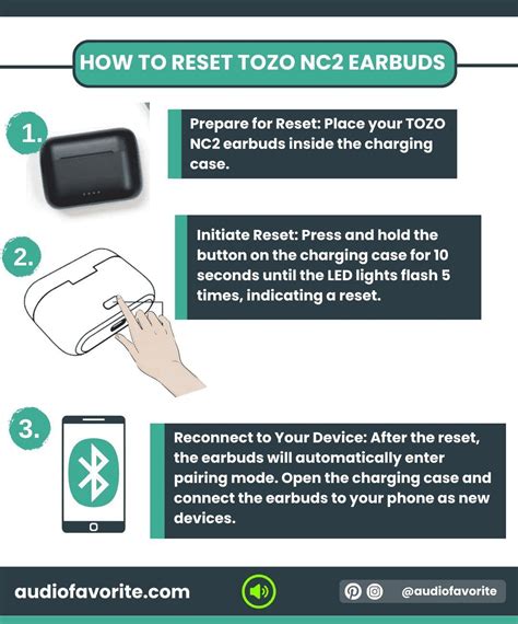 How To Reset Tozo Earbuds Step By Step All Models