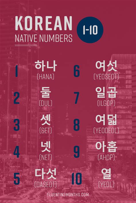 Easy Korean Numbers: Counting in Korean from 1 - 100+ Easy Korean Words ...