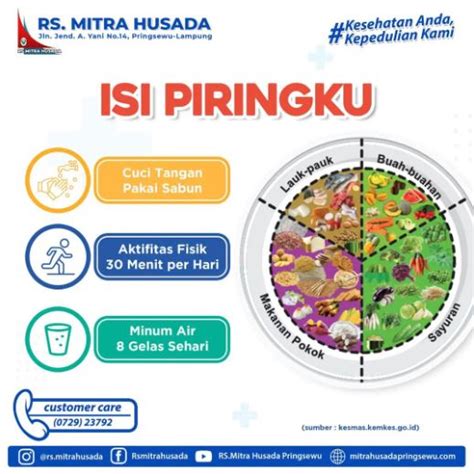 ISI PIRINGKU - RS Mitra Husada Pringsewu