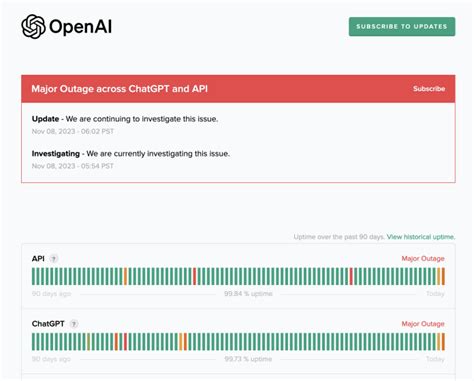 Major Outage At Openai Chatgpt Down For Users Globally Gizmochina