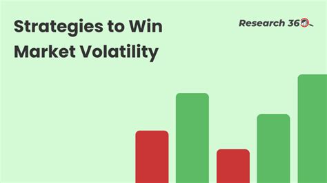 Navigating Market Volatility 4 Winning Strategies For Investors