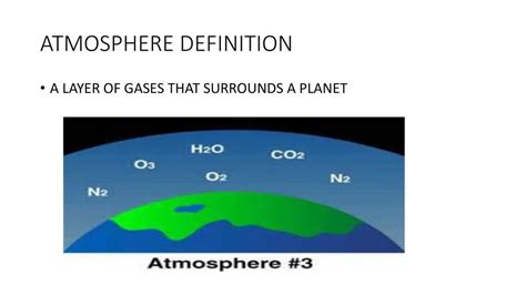 ATMOSPHERE DEFINITION - ppt download